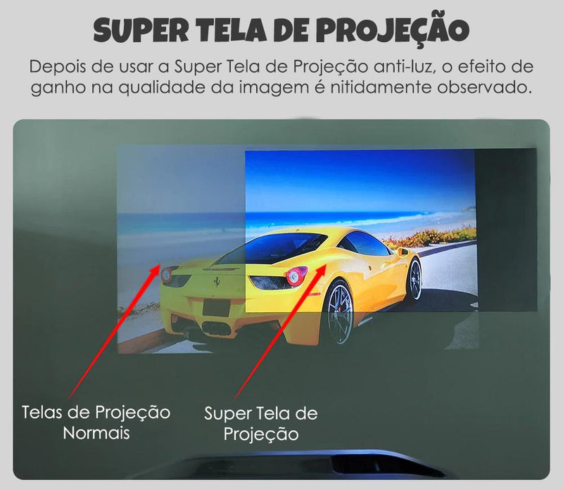 Super Tela de Projeção 4K HD, Anti Luz 16:9