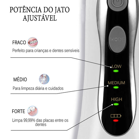 Fio Dental Elétrico – Irrigador Oral Elétrico