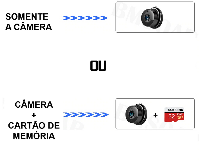 Mini Câmera Wifi com controle por aplicativo