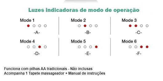 Tapete Eletrônico Massageador p/ os pés – TAPETEC®